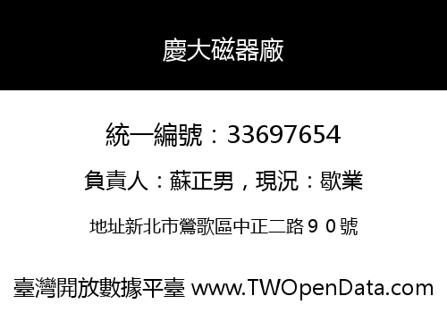 慶大磁器廠