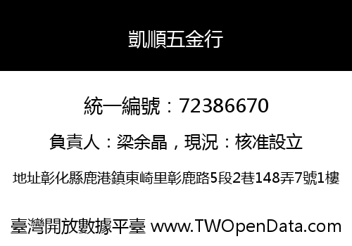 凱順五金行