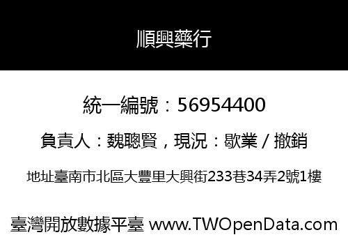 順興藥行