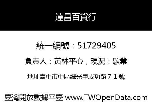 達昌百貨行