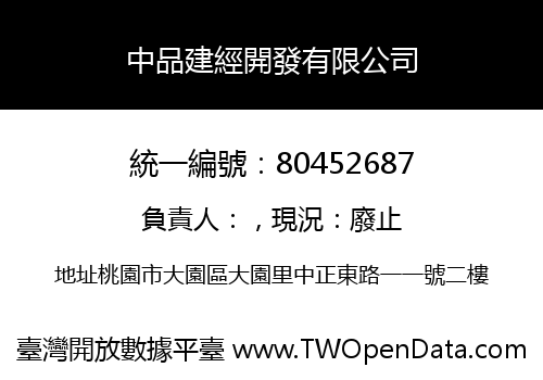 中品建經開發有限公司