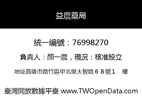 益農藥局