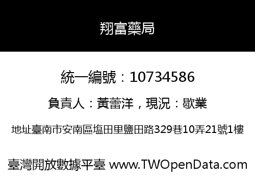 翔富藥局