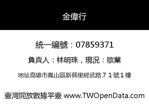 金偉行