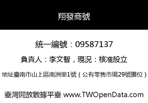 翔發商號