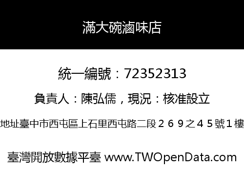 滿大碗滷味店