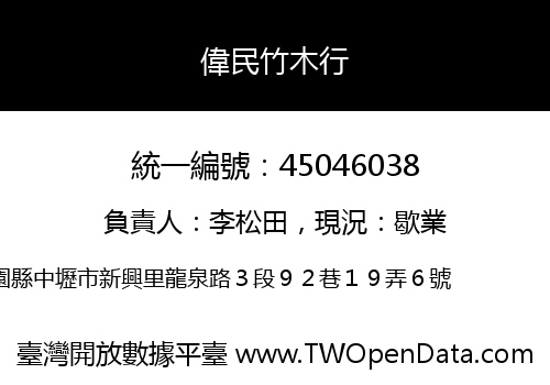 偉民竹木行