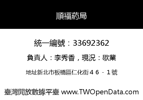 順褔葯局