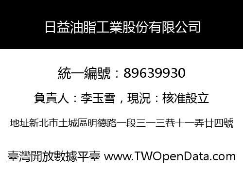 日益油脂工業股份有限公司