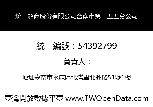 統一超商股份有限公司台南市第二五五分公司