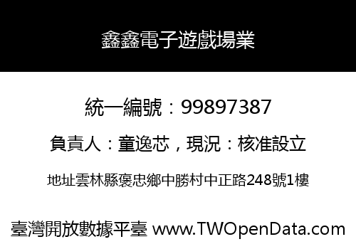 鑫鑫電子遊戲場業