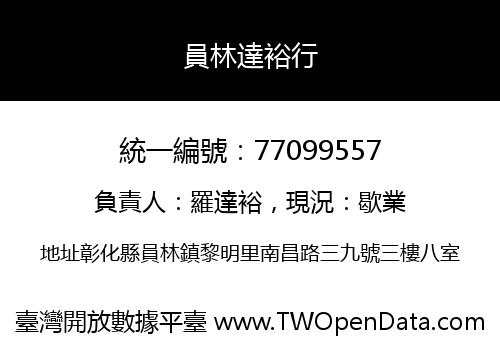 員林達裕行