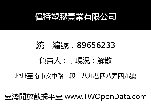 偉特塑膠實業有限公司