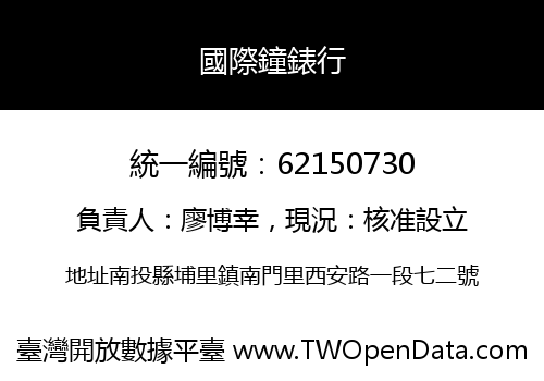 國際鐘錶行
