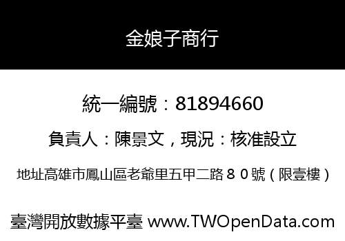 金娘子商行