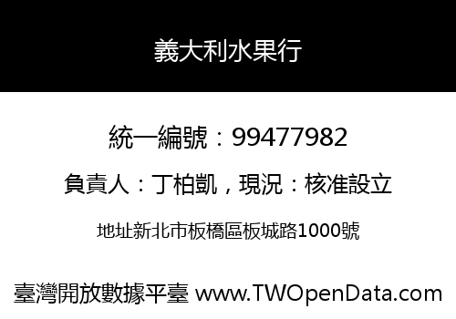 義大利水果行