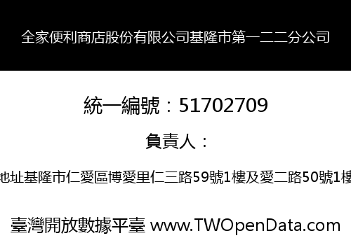 全家便利商店股份有限公司基隆市第一二二分公司