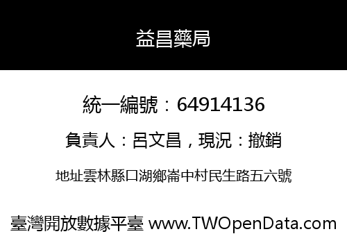 益昌藥局