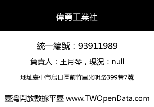 偉勇工業社