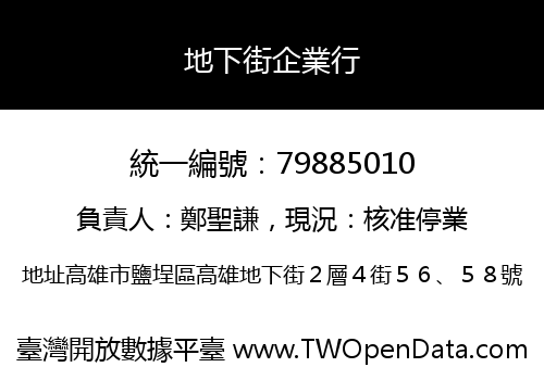 地下街企業行