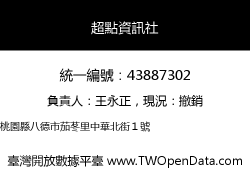 超點資訊社