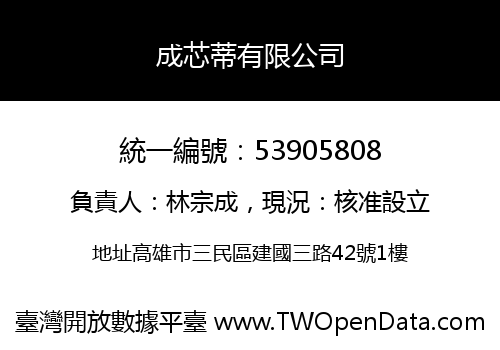 成芯蒂有限公司
