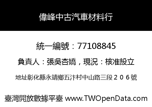 偉峰中古汽車材料行