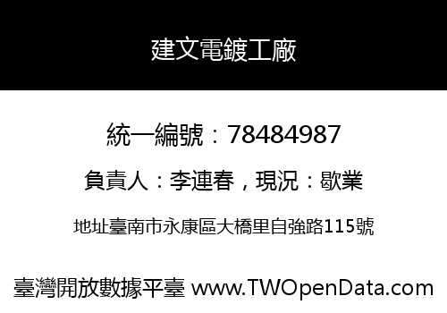 建文電鍍工廠
