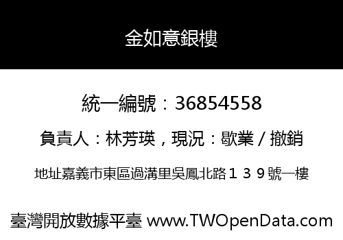 金如意銀樓