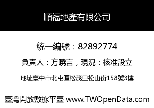 順福地產有限公司