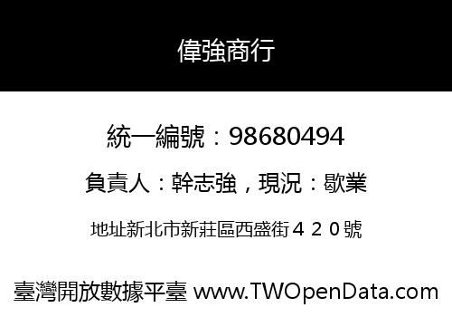 偉強商行