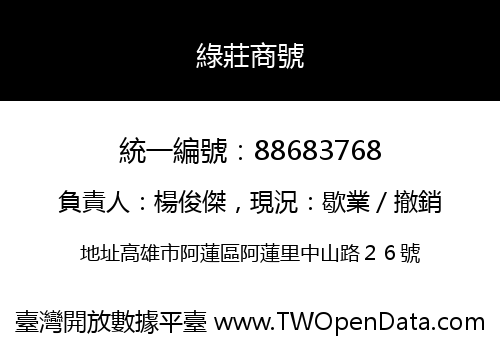 綠莊商號