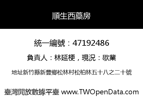 順生西藥房