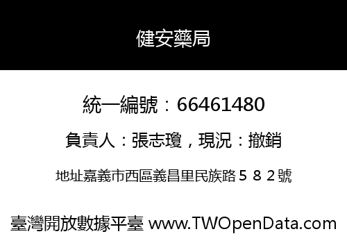 健安藥局