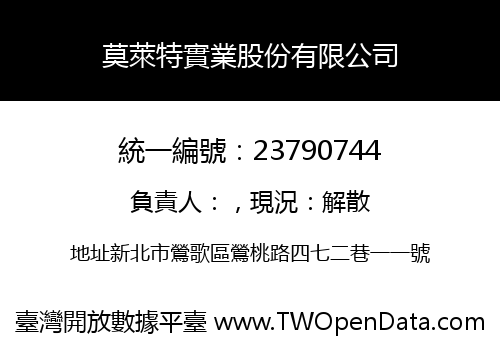 莫萊特實業股份有限公司