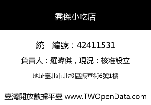 喬傑小吃店