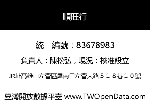 順旺行