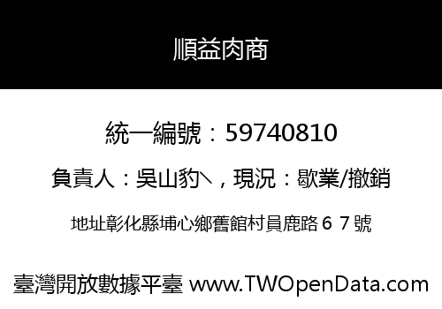 順益肉商