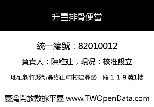 升豐排骨便當