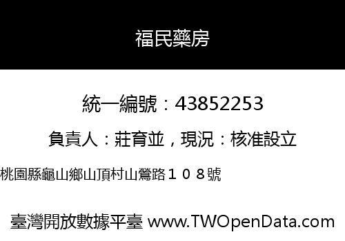 福民藥房