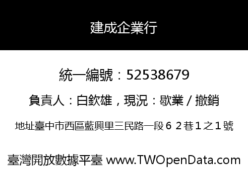 建成企業行