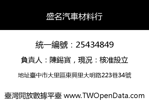 盛名汽車材料行