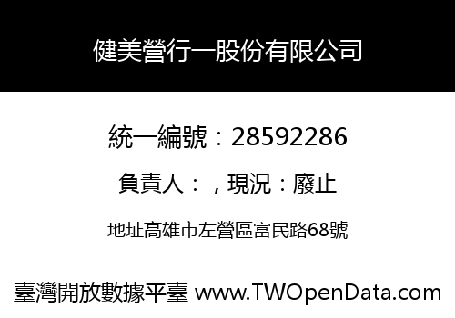 健美營行一股份有限公司