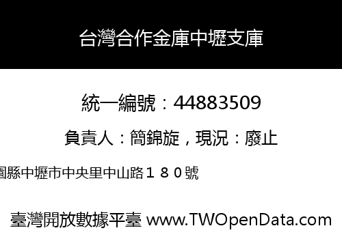 台灣合作金庫中壢支庫