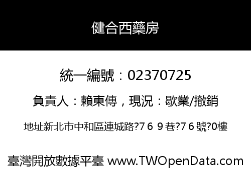 健合西藥房