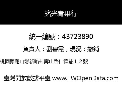 銘光青果行