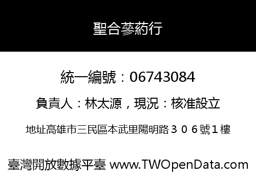 聖合蔘葯行