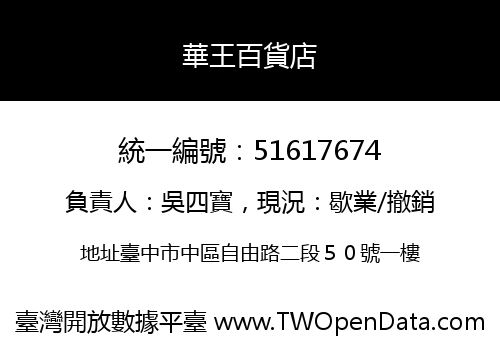 華王百貨店