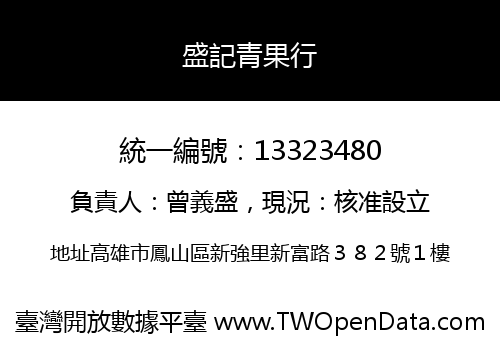 盛記青果行