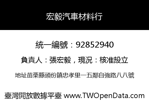 宏毅汽車材料行
